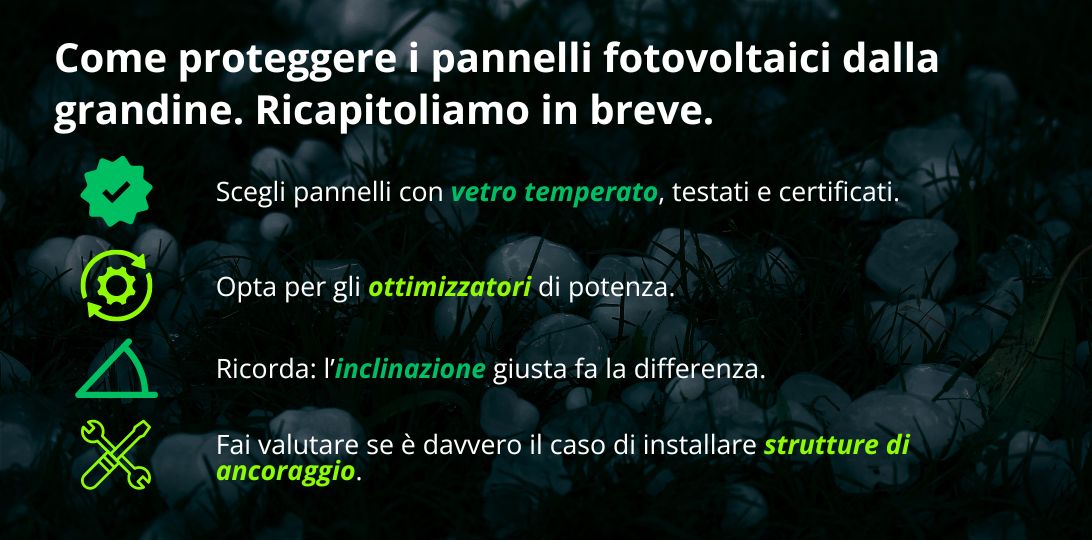 Quattro azioni per proteggere i pannelli fotovoltaici dalla grandine: Scegli pannelli con vetro temperato, testati e certificati; opta per gli ottimizzatori di potenza; ricorda che l'inclinazione giusta fa la differenza; fai valutare se è davvero il caso di installare strutture di ancoraggio.